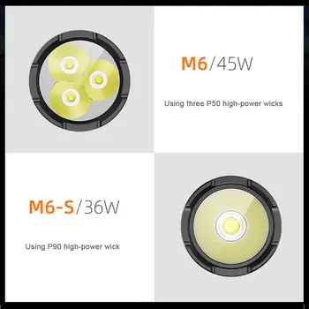 Supfire M6 led svjetiljka P50*3 žarulje 45 W super svijetle 5 načina rada svjetla za kampiranje koriste литиевую bateriju 4*18650 USB punjenje 3